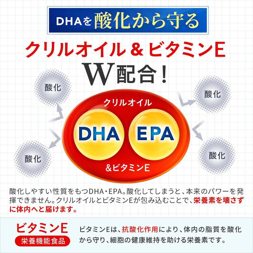まいにちDHA・EPA
