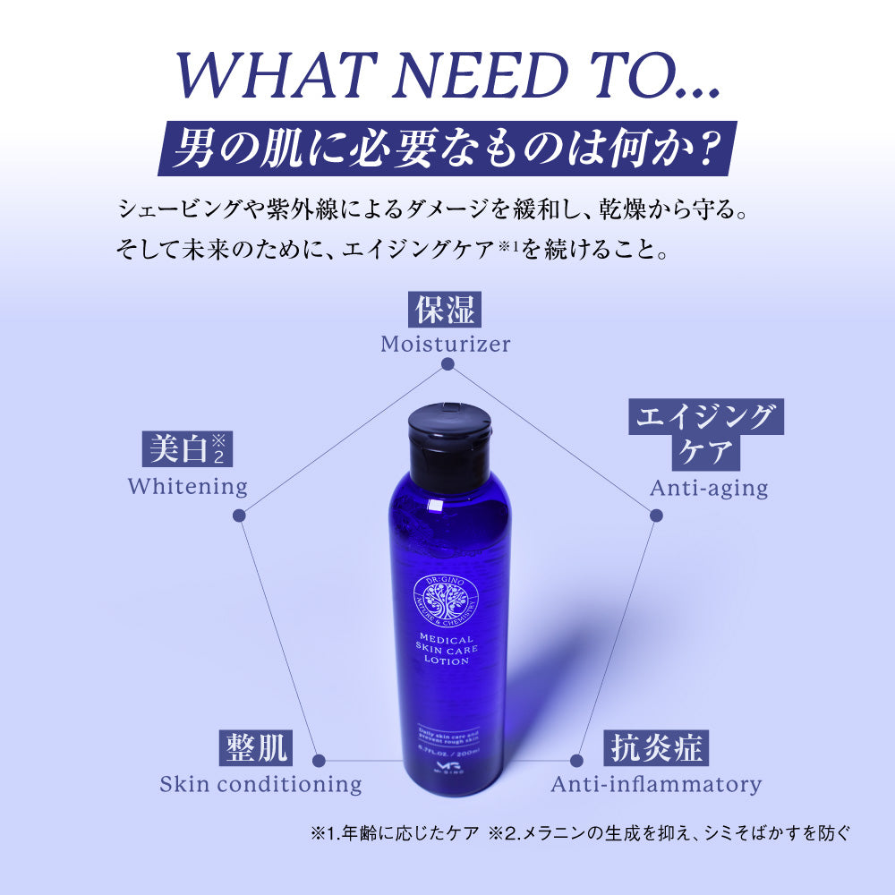 Dr.GINO 薬用スキンケアローション