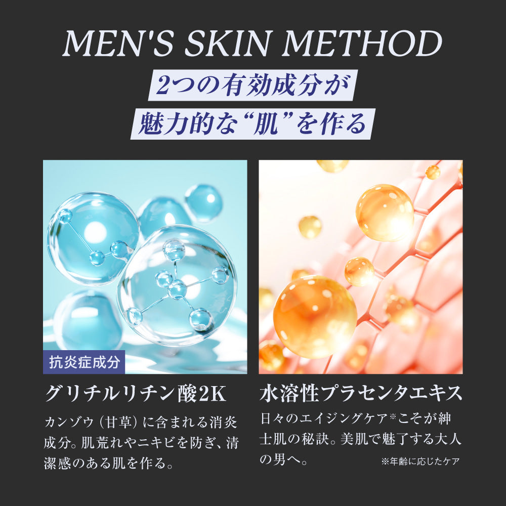 Dr.GINO 薬用スキンケアローション