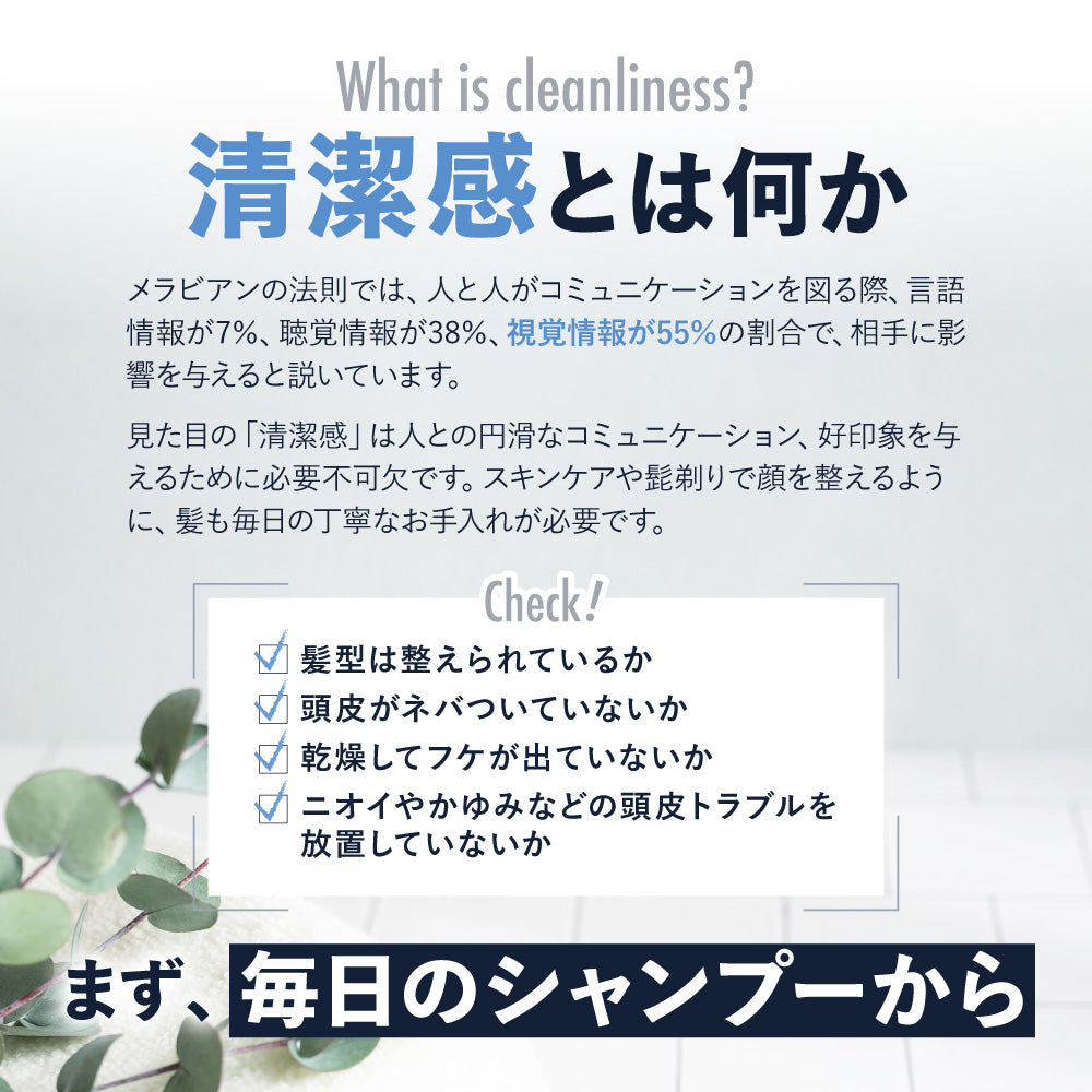 Dr.GINO 薬用シャンプー