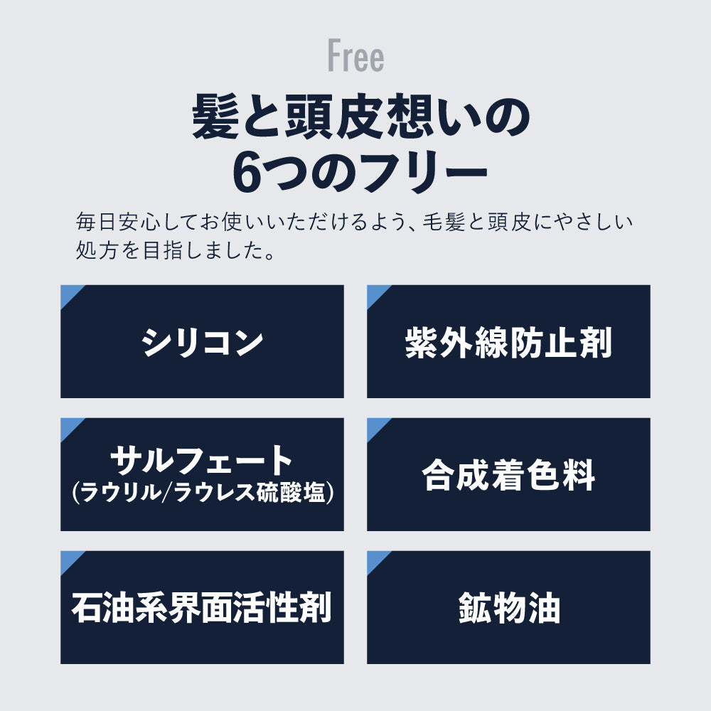 Dr.GINO 薬用シャンプー