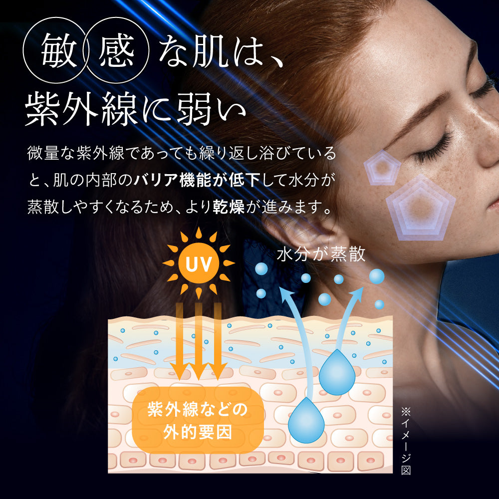 機能性表示食品 HAKUA(ハクア)