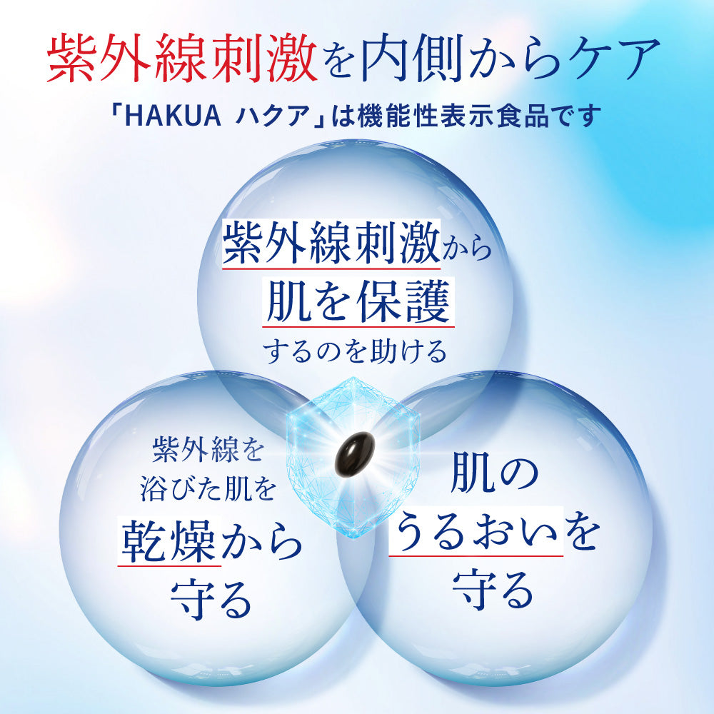 機能性表示食品 HAKUA(ハクア)