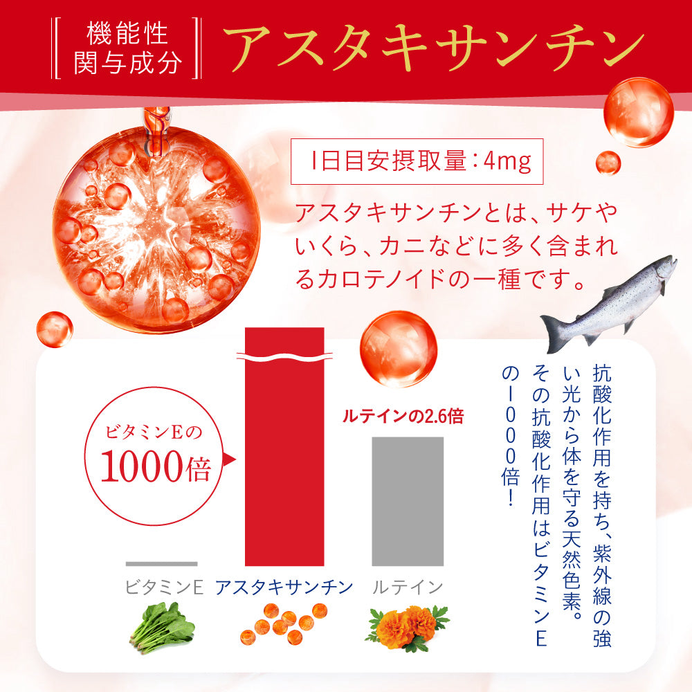 機能性表示食品 HAKUA(ハクア)