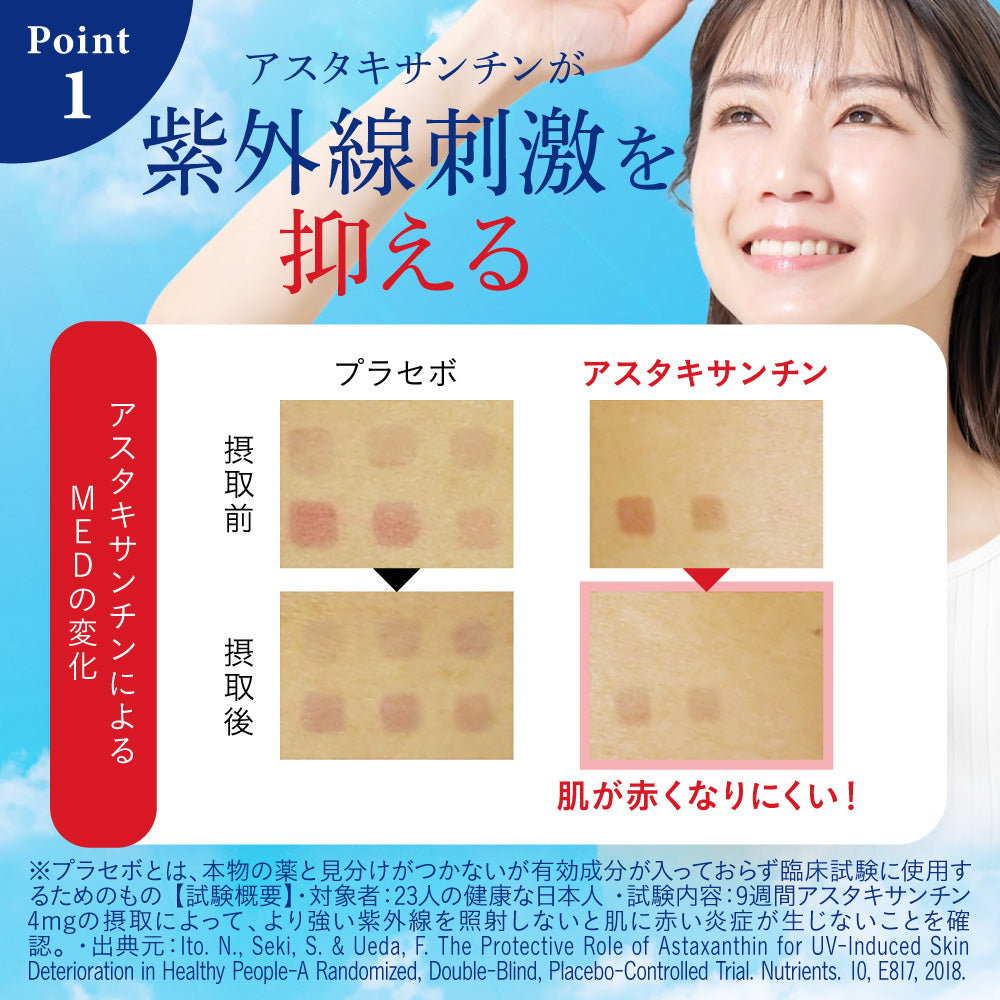 機能性表示食品 HAKUA(ハクア)