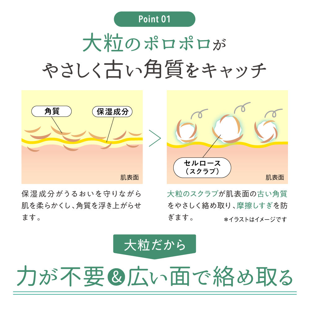 ILUS ミルクピーリング