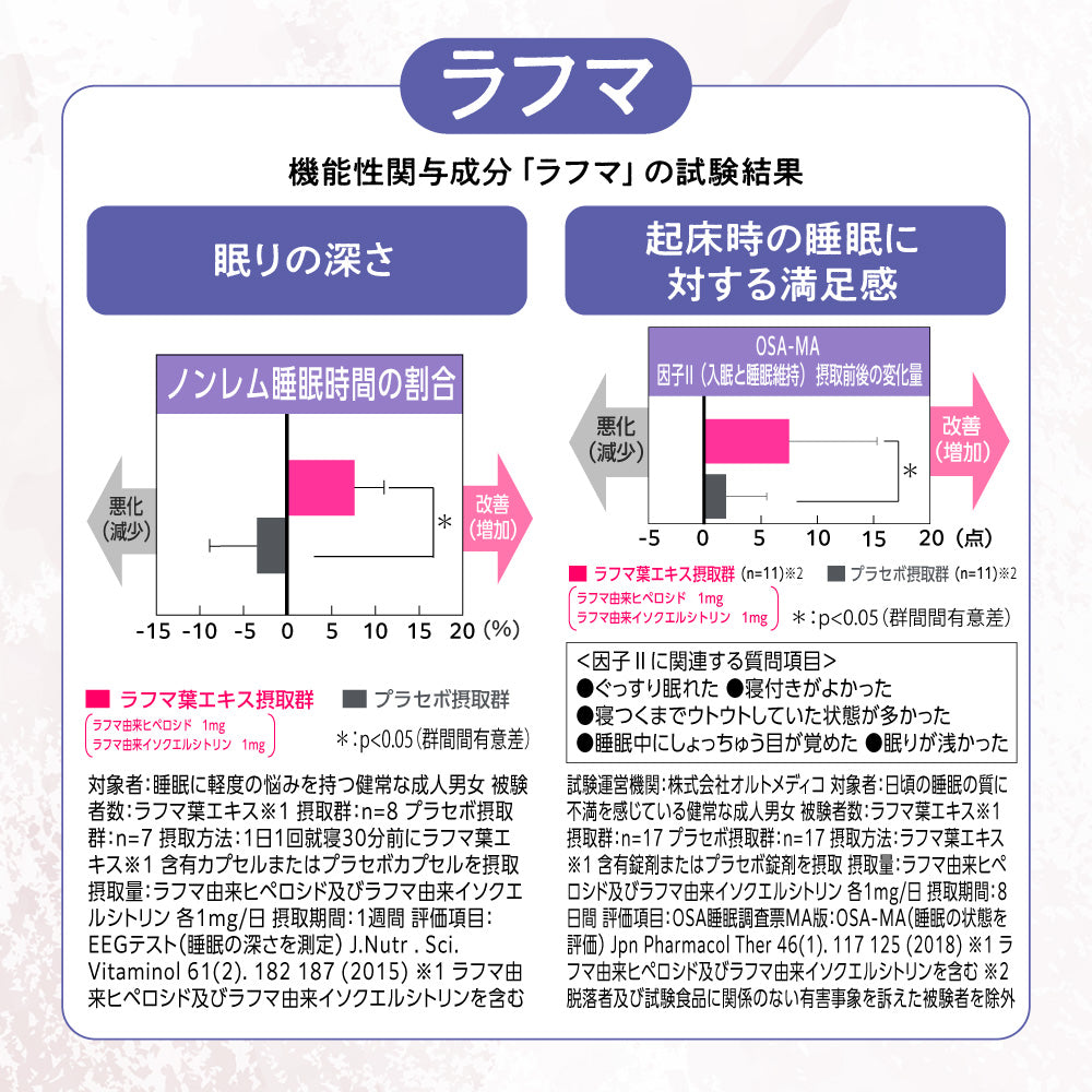 グッドネル