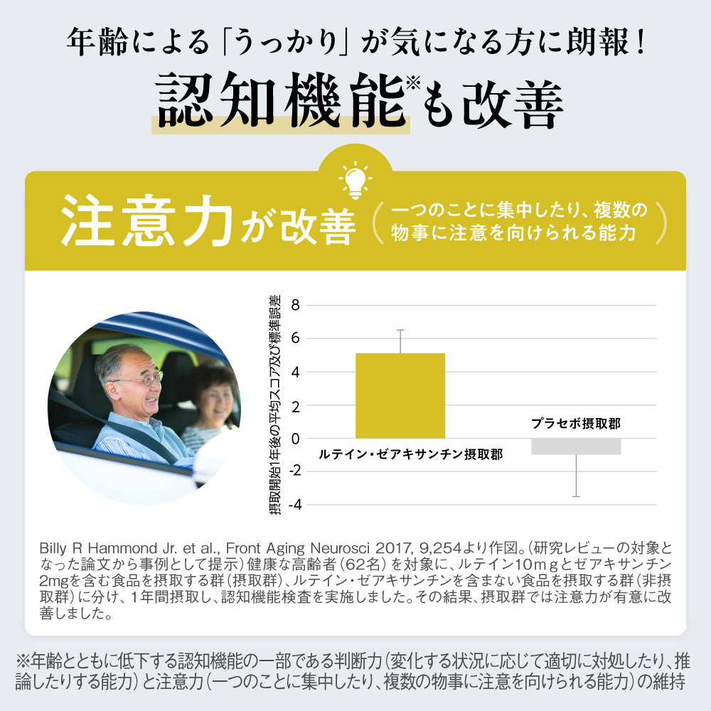 明快 ルテイン