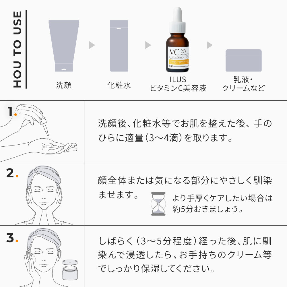 ILUS ビタミンC美容液