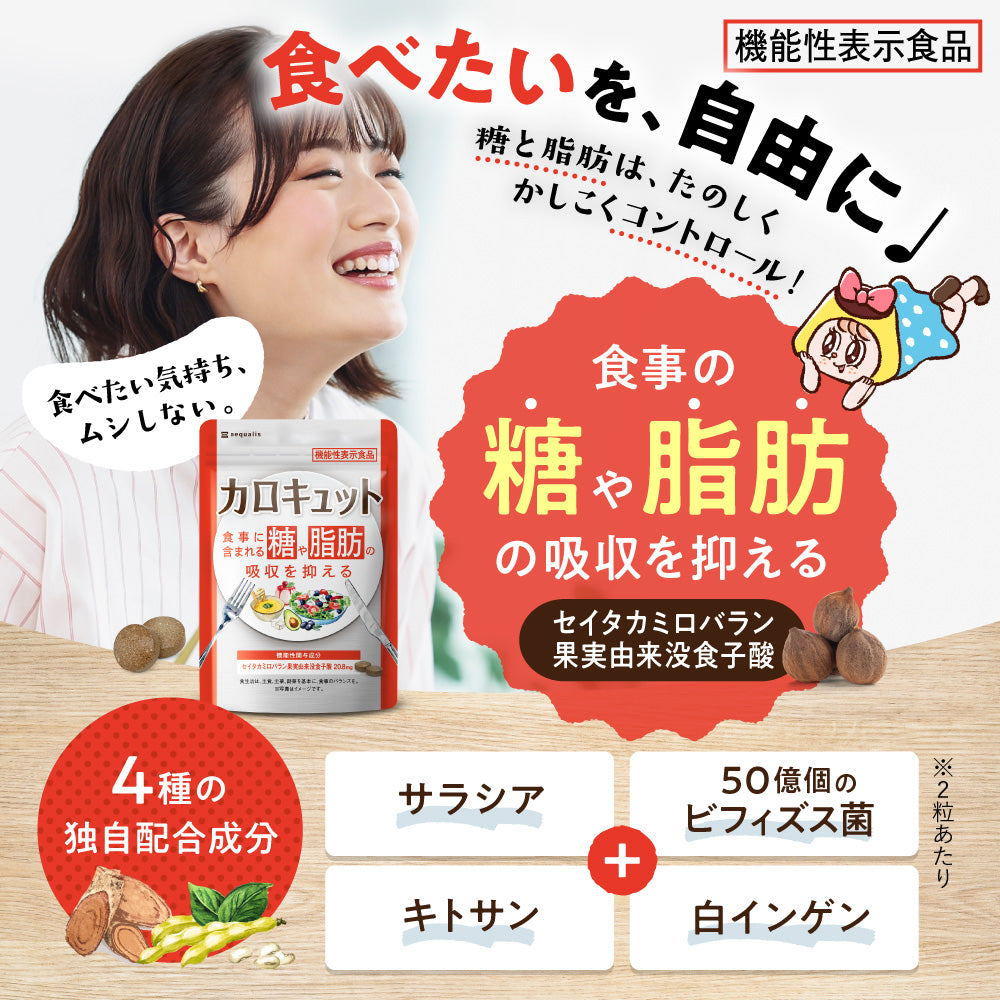 機能性表示食品 カロキュット