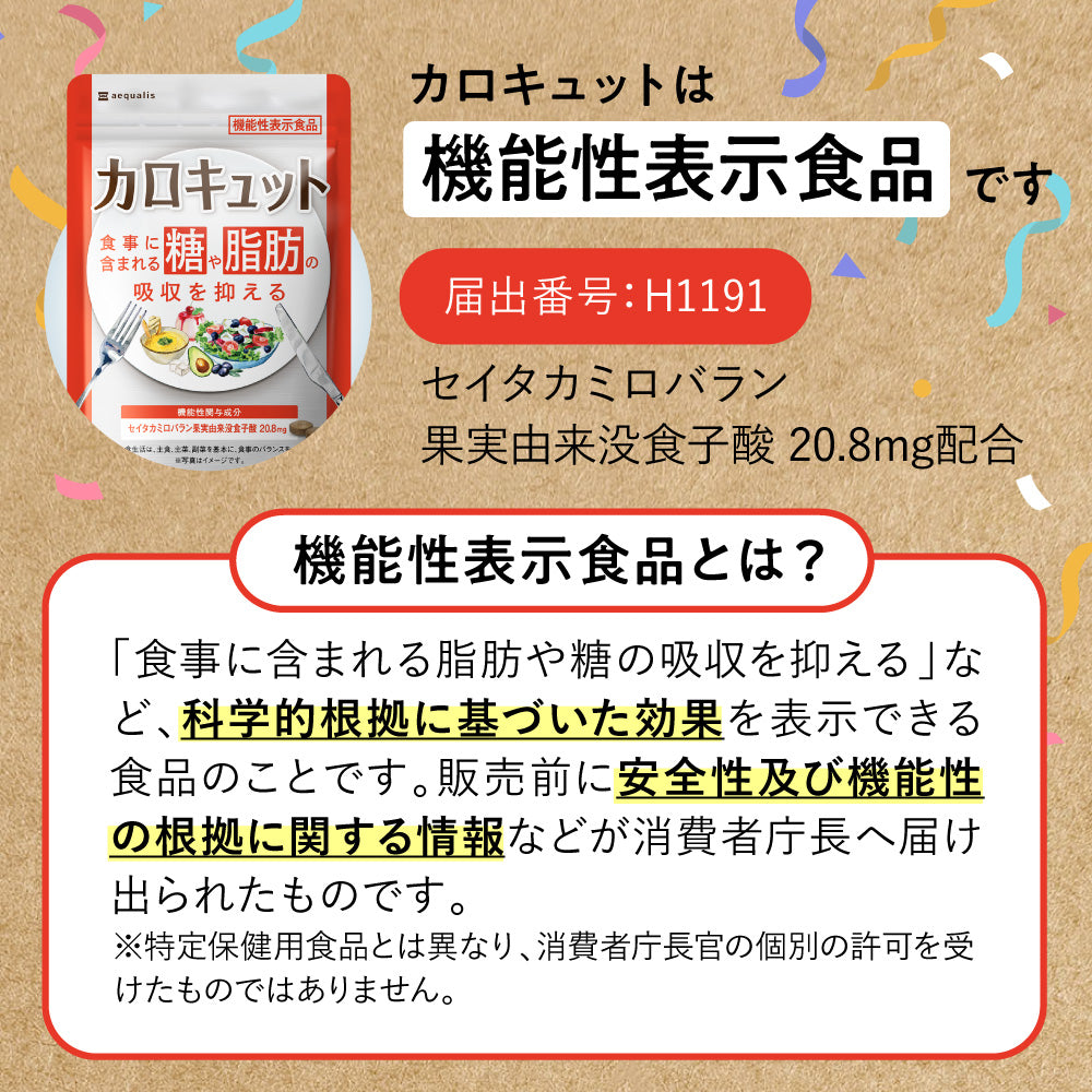 機能性表示食品 カロキュット