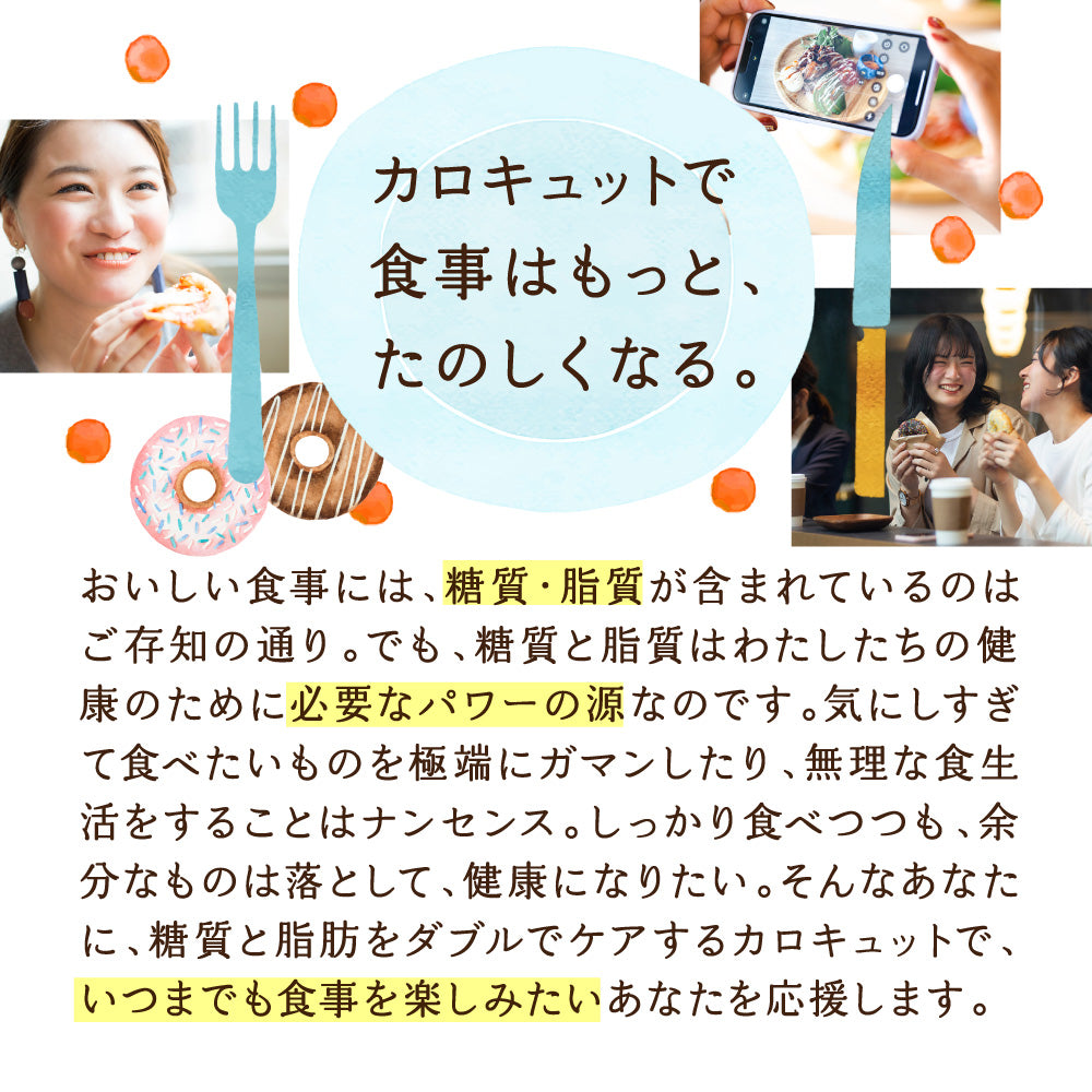 機能性表示食品 カロキュット