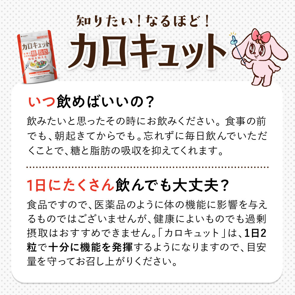 機能性表示食品 カロキュット
