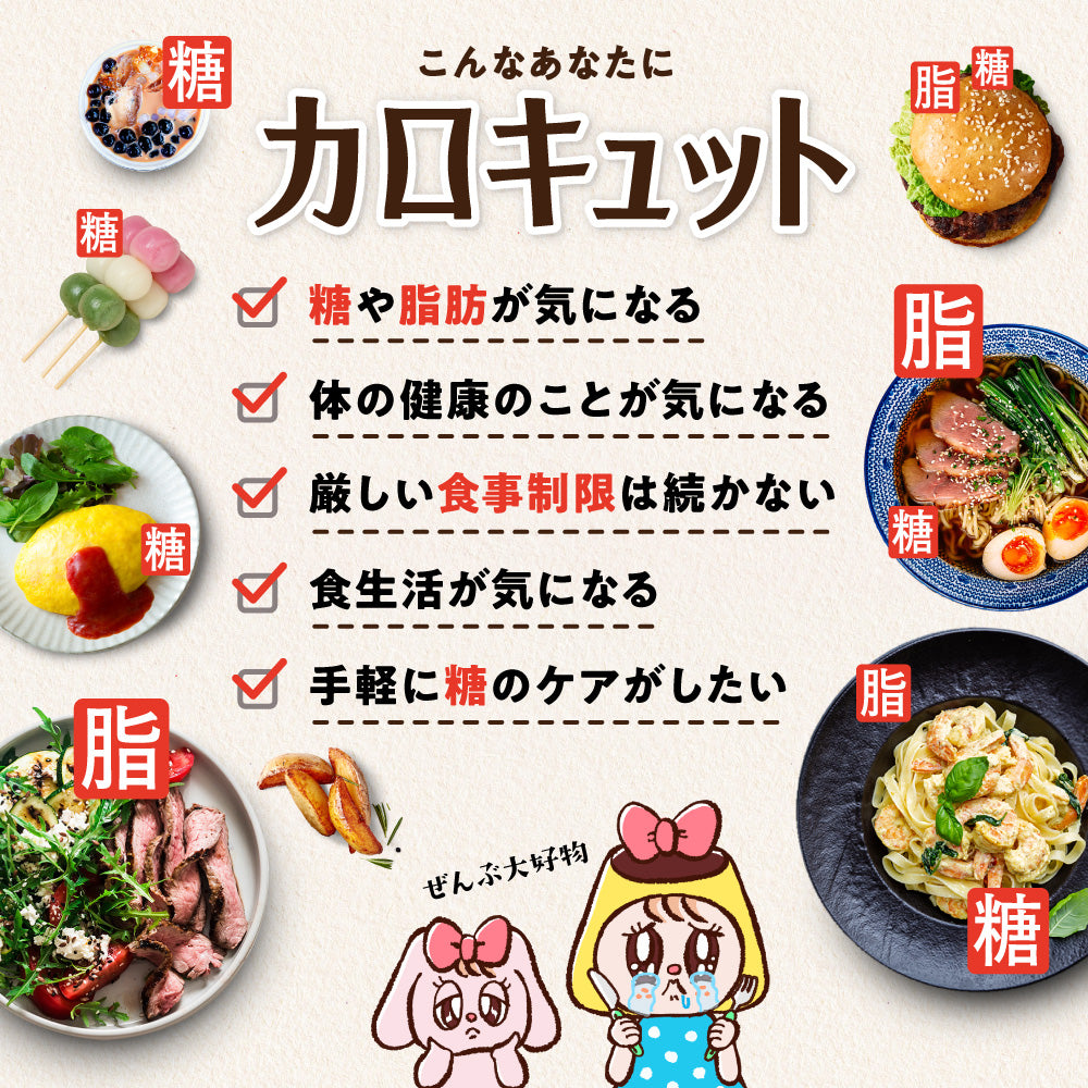 機能性表示食品 カロキュット