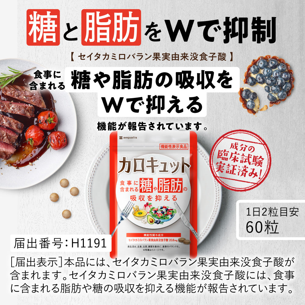 機能性表示食品 カロキュット