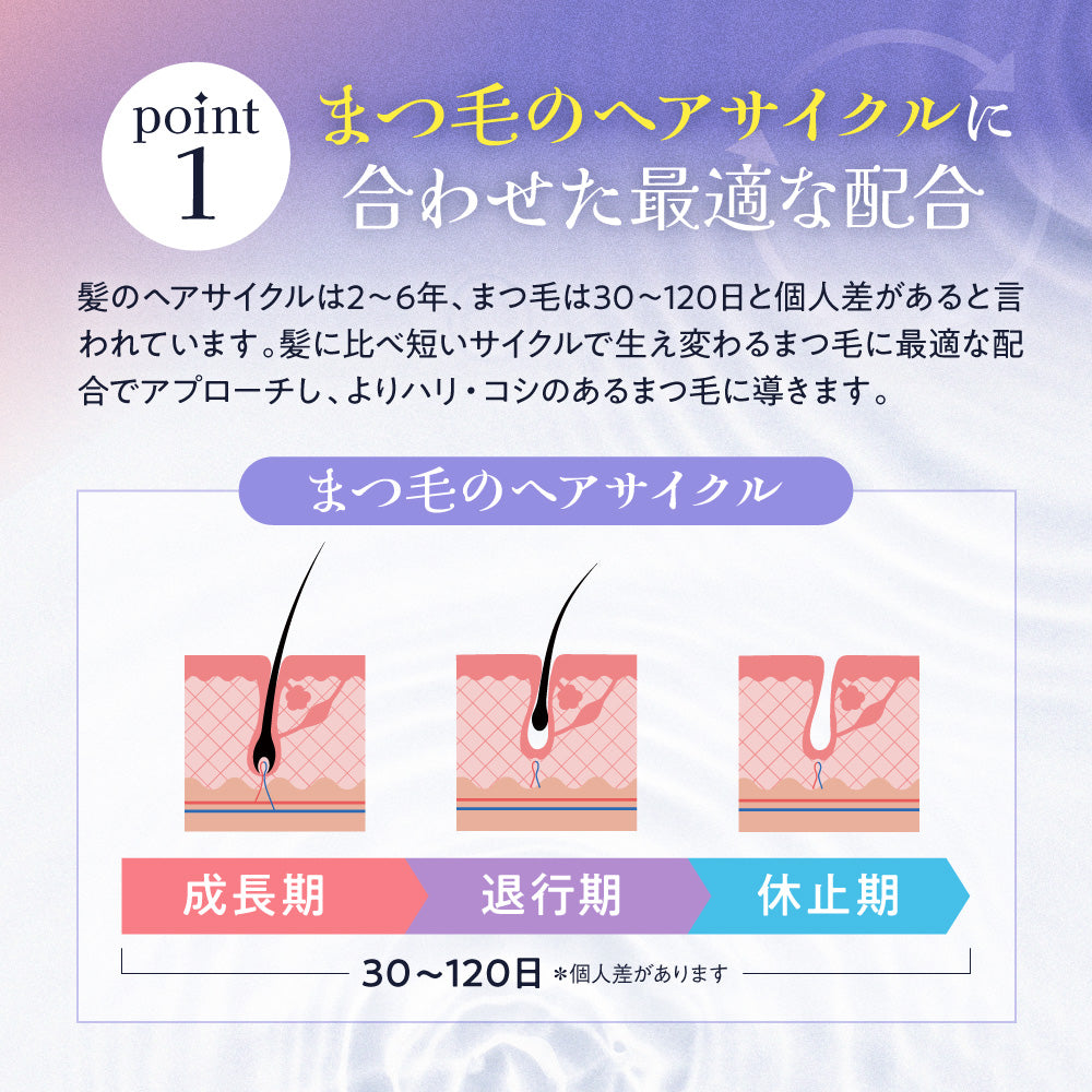 ILUS まつ毛美容液