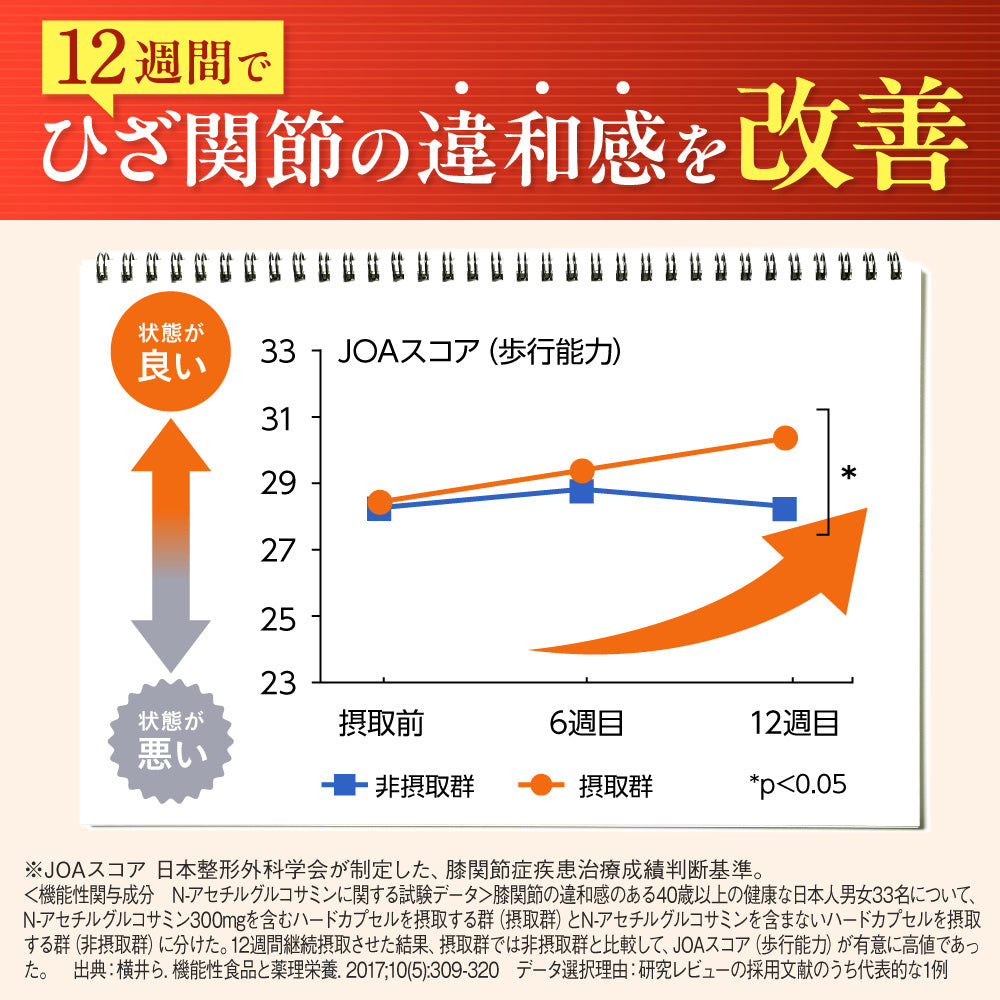 快活 ひざ楽ティブ 9000