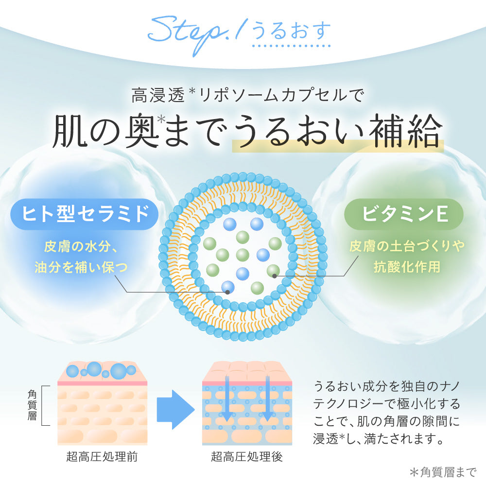 ILUS 薬用ハンドクリーム
