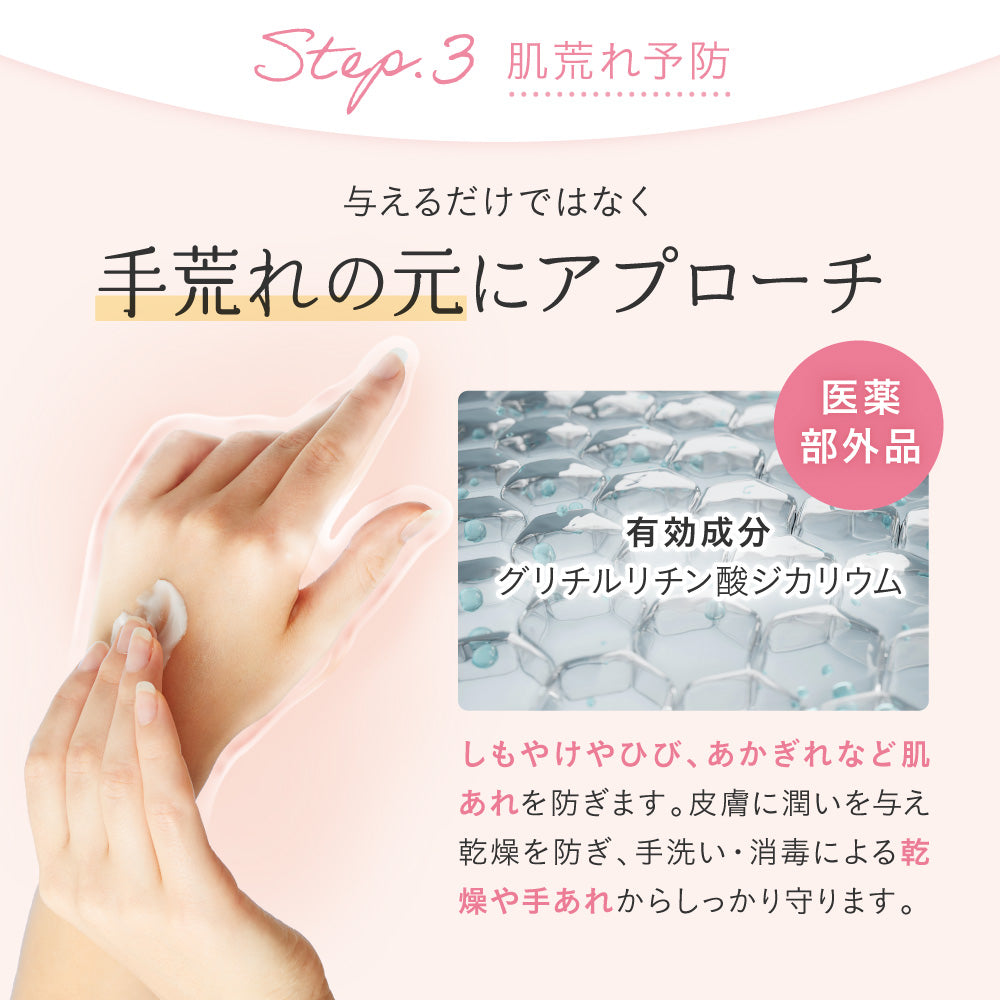 ILUS 薬用ハンドクリーム
