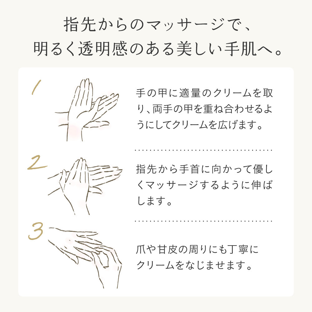 ILUS 薬用ハンドクリーム