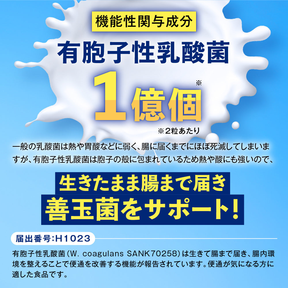 機能性表示食品 ラクトデル