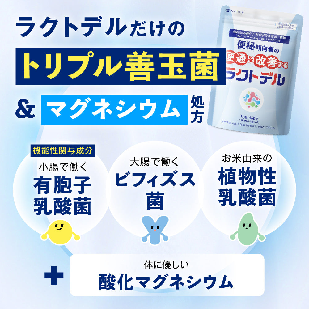 機能性表示食品 ラクトデル