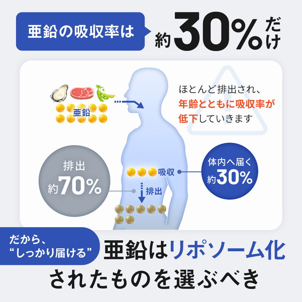 MINERAL BASE(ミネラルベース)亜鉛