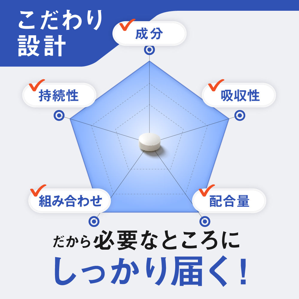 MINERAL BASE(ミネラルベース)亜鉛