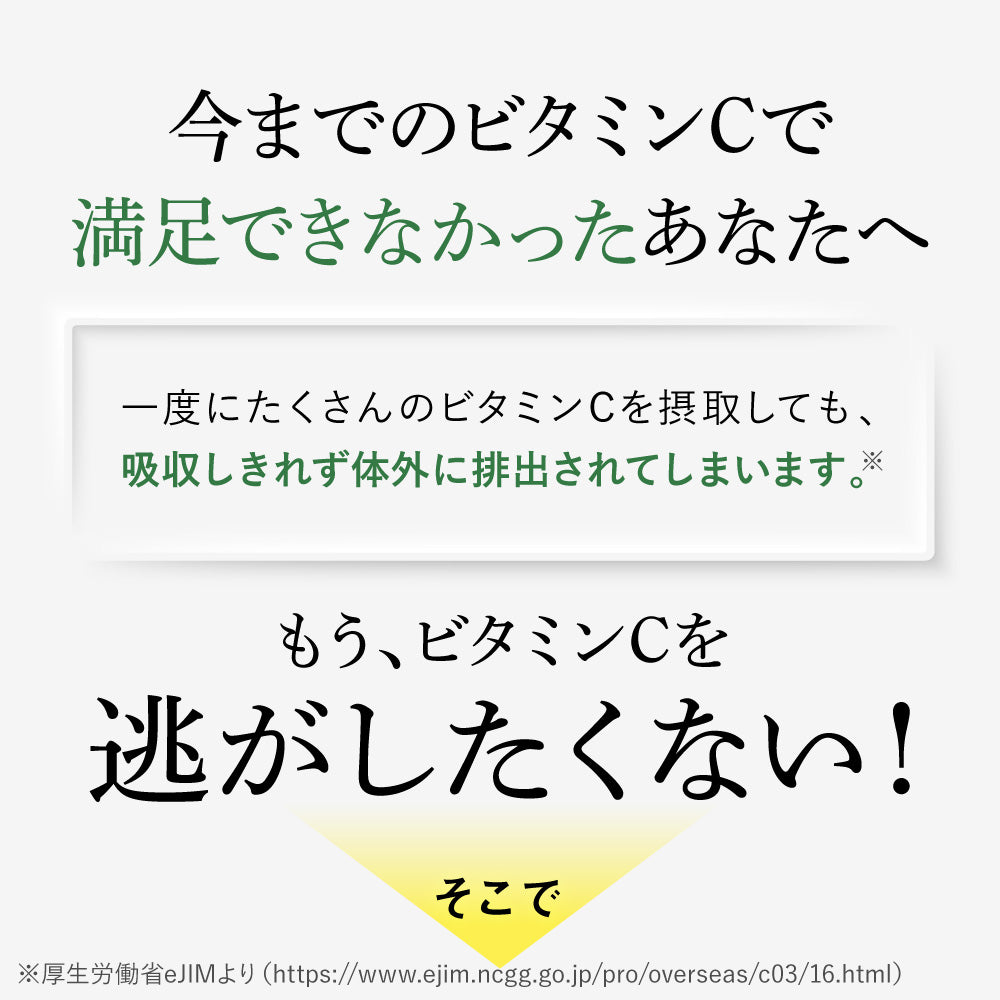 ビタクリアC