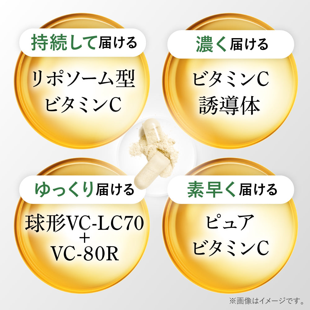 ビタクリアC