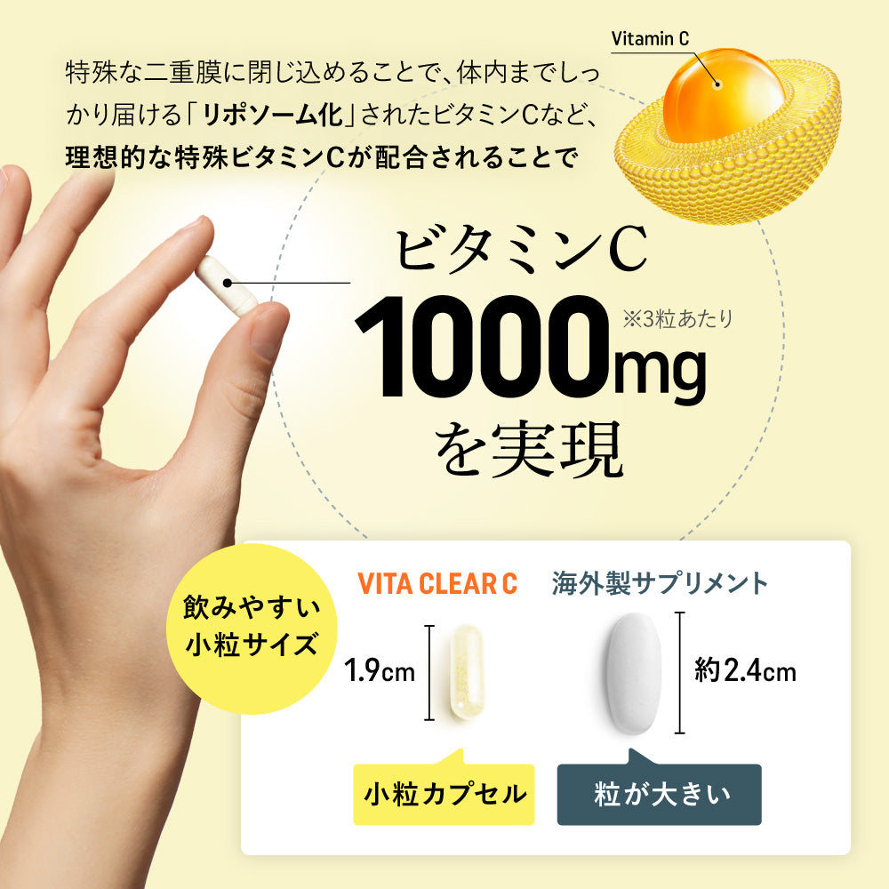 ビタクリアC