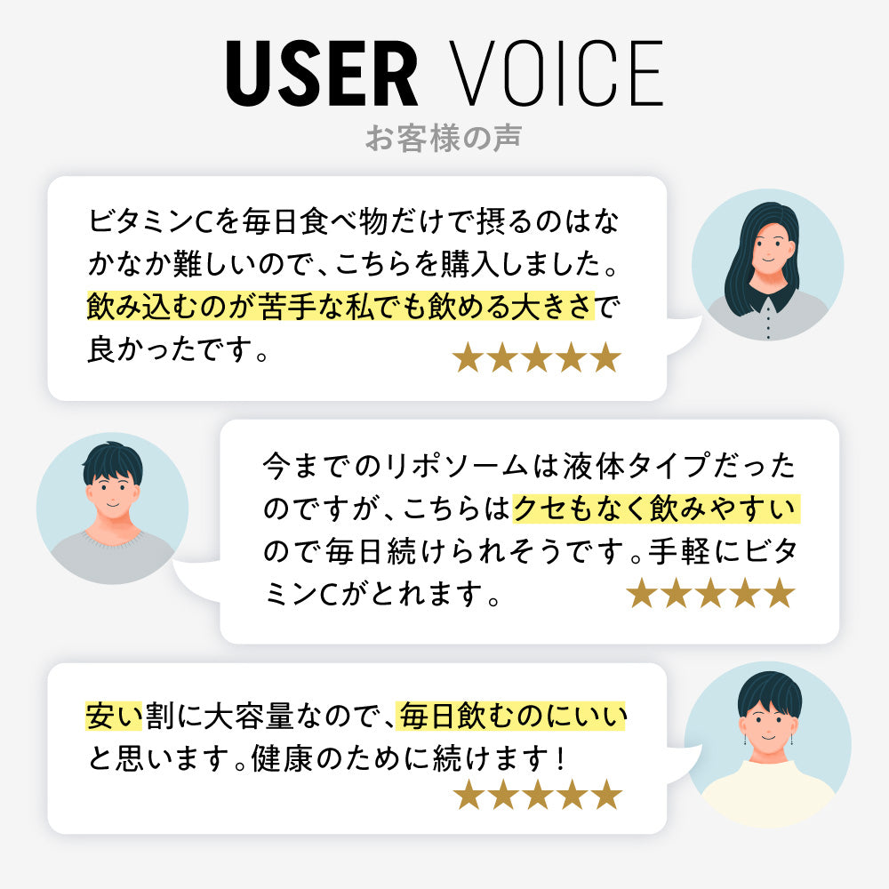 ビタクリアC
