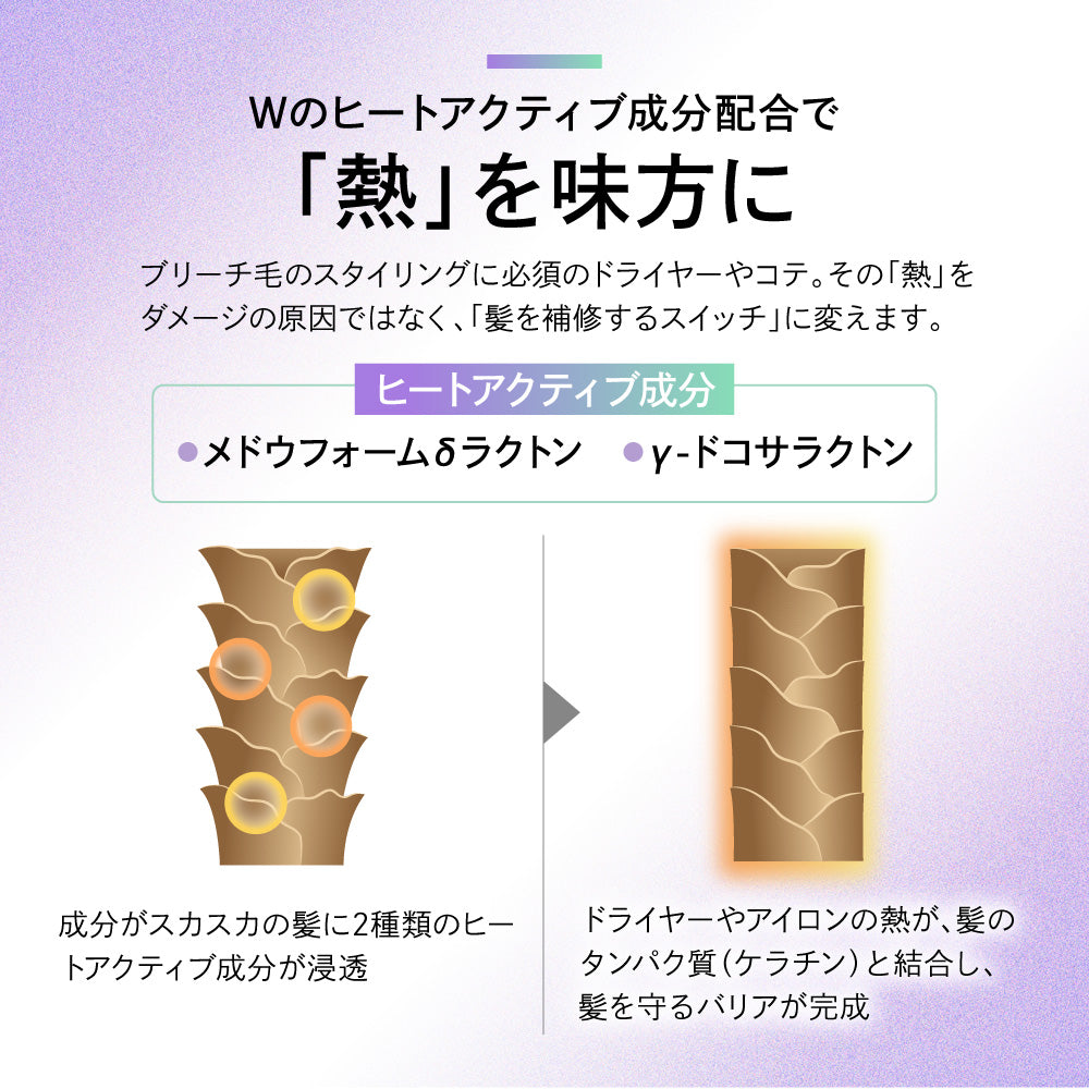 ILUS GLITTA アウトバストリートメント