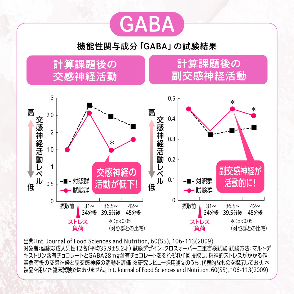 グッドネル