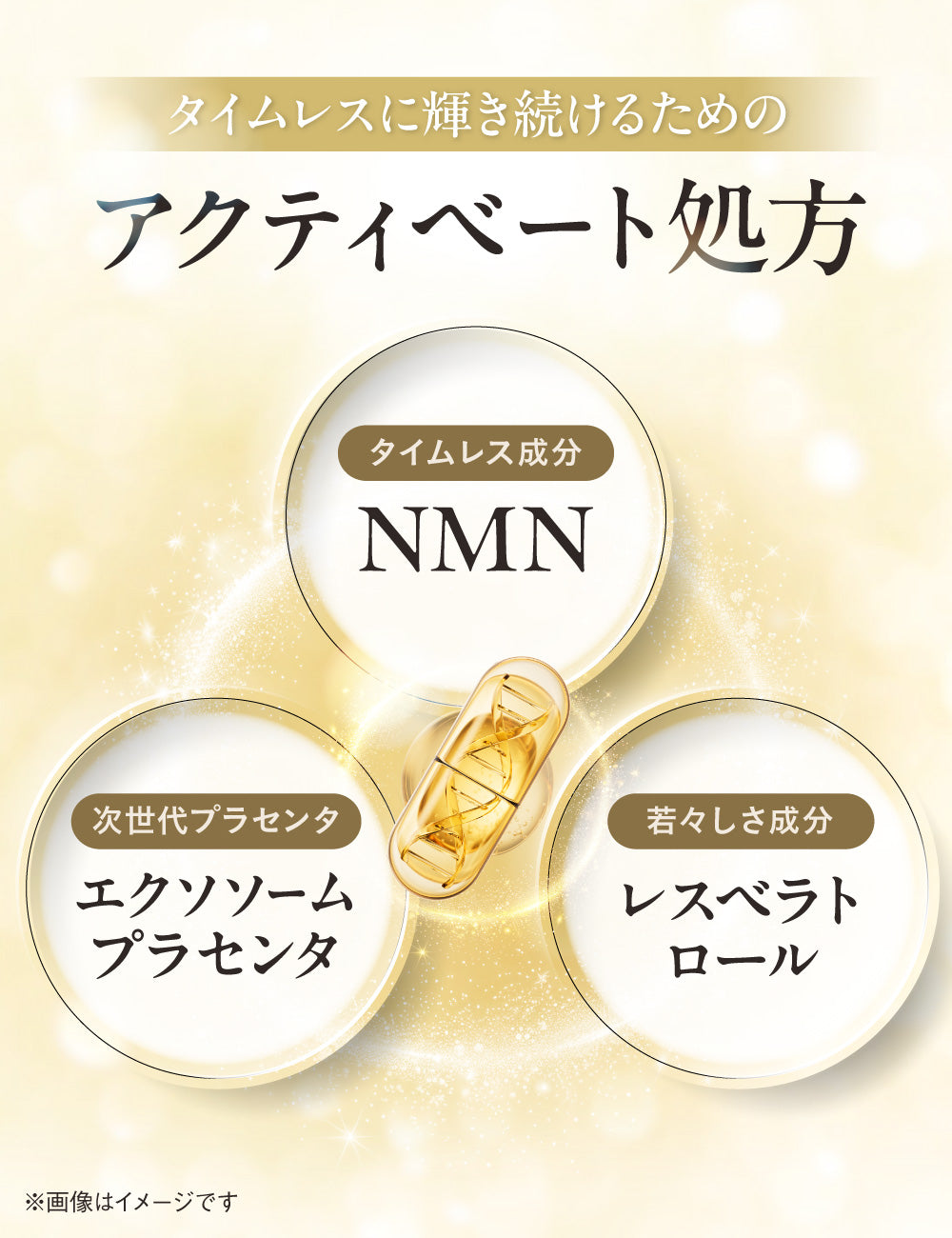 たっぷり贅沢 NMN 18000