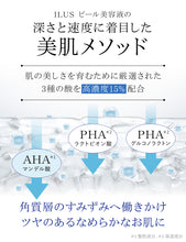 画像をギャラリービューアに読み込む, ILUS ピール美容液
