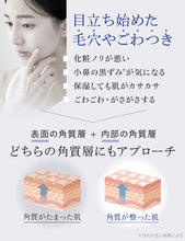 画像をギャラリービューアに読み込む, ILUS ピール美容液
