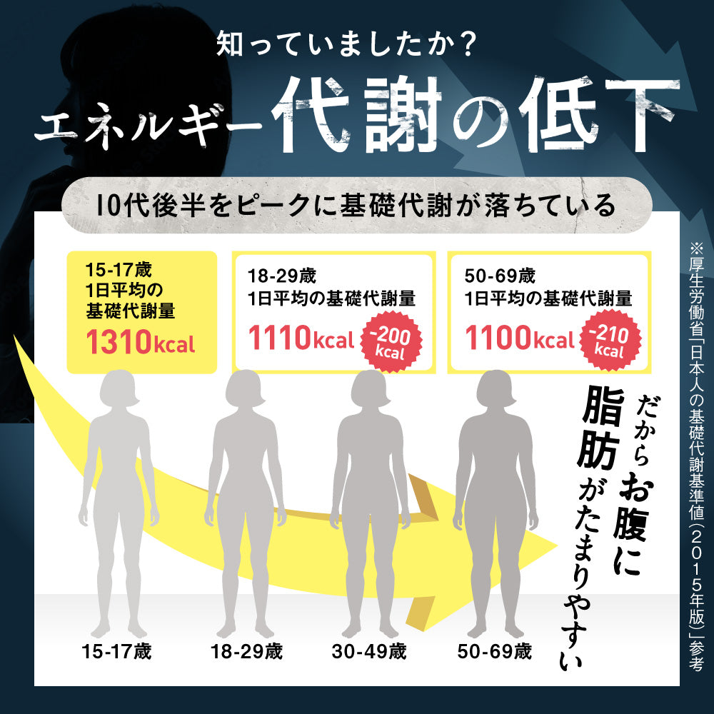 機能性表示食品 Slamee（スラミー）