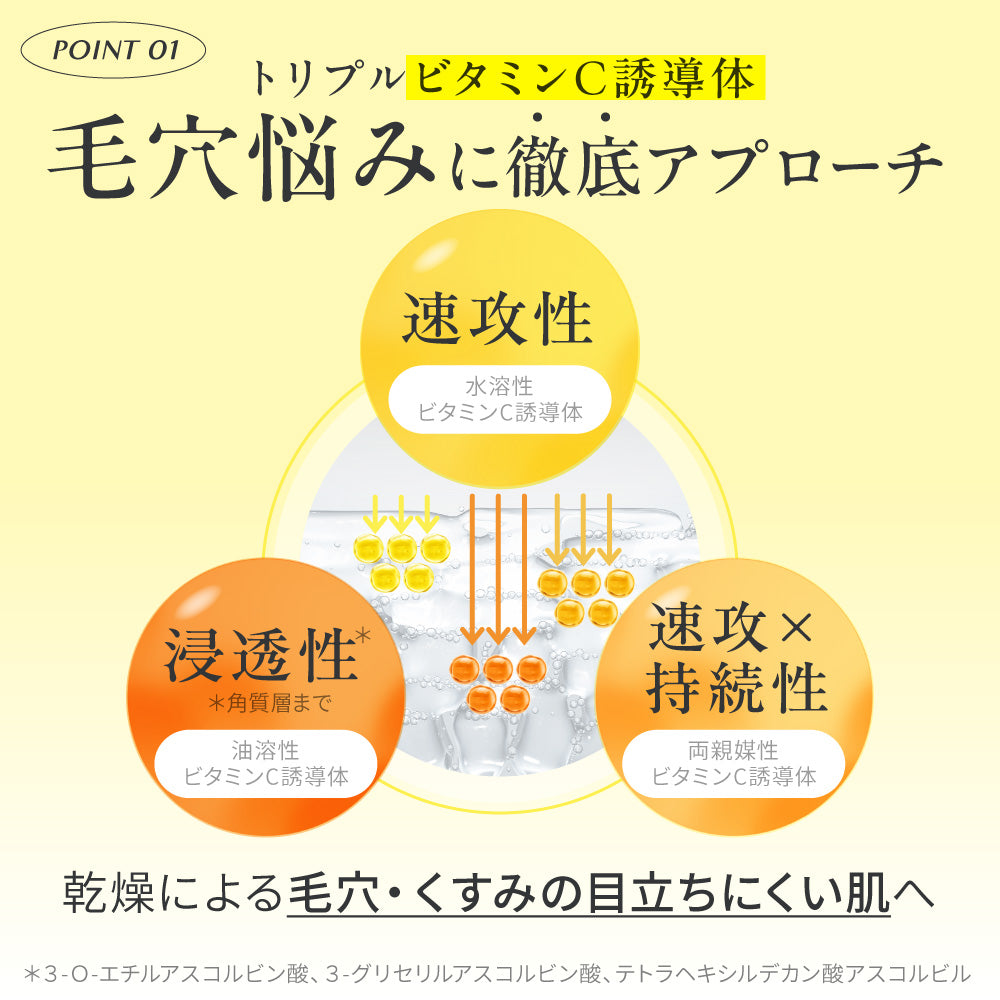 ILUS VCフェイスマスク