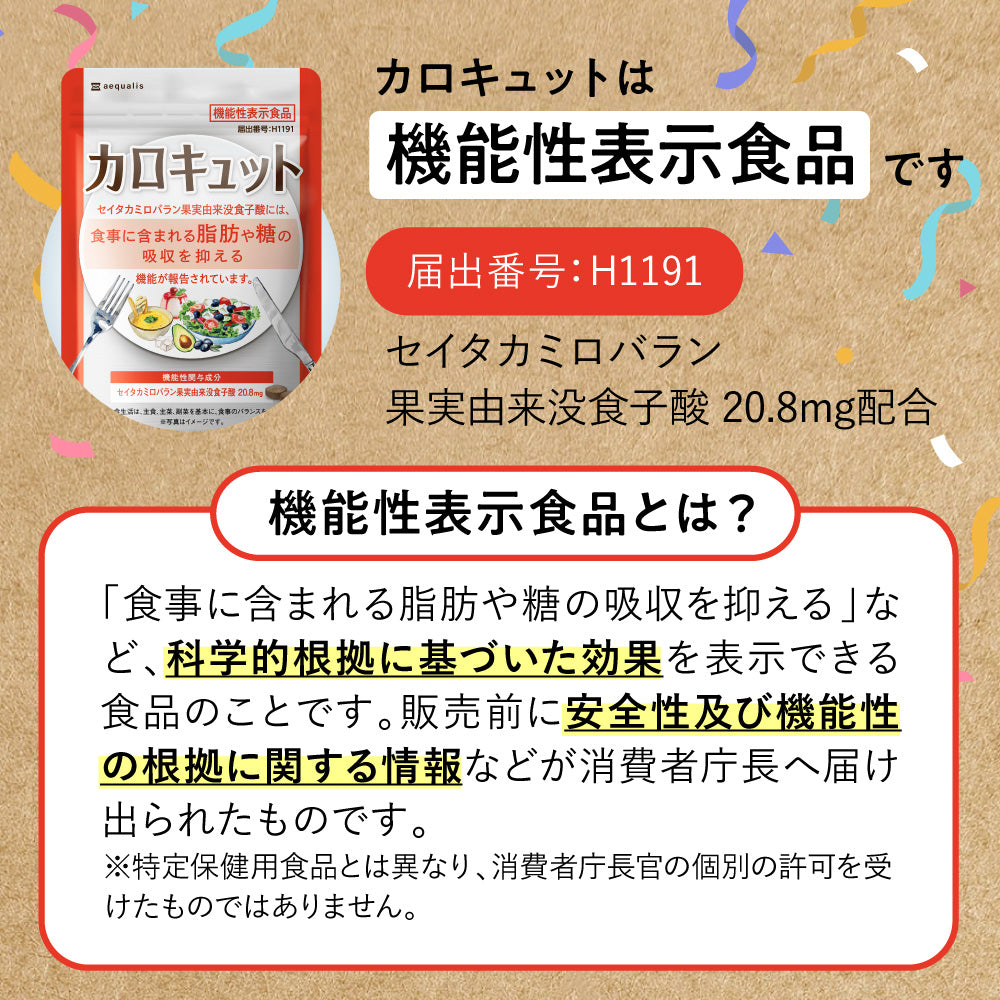 機能性表示食品 カロキュット