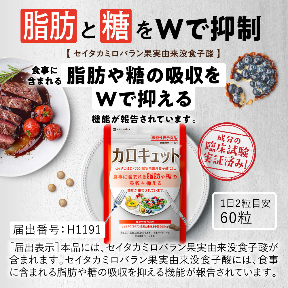 機能性表示食品 カロキュット