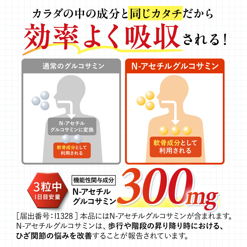 #ひざ自慢　グルコサミン　三個セット 快活 ひざ楽ティブ 9000