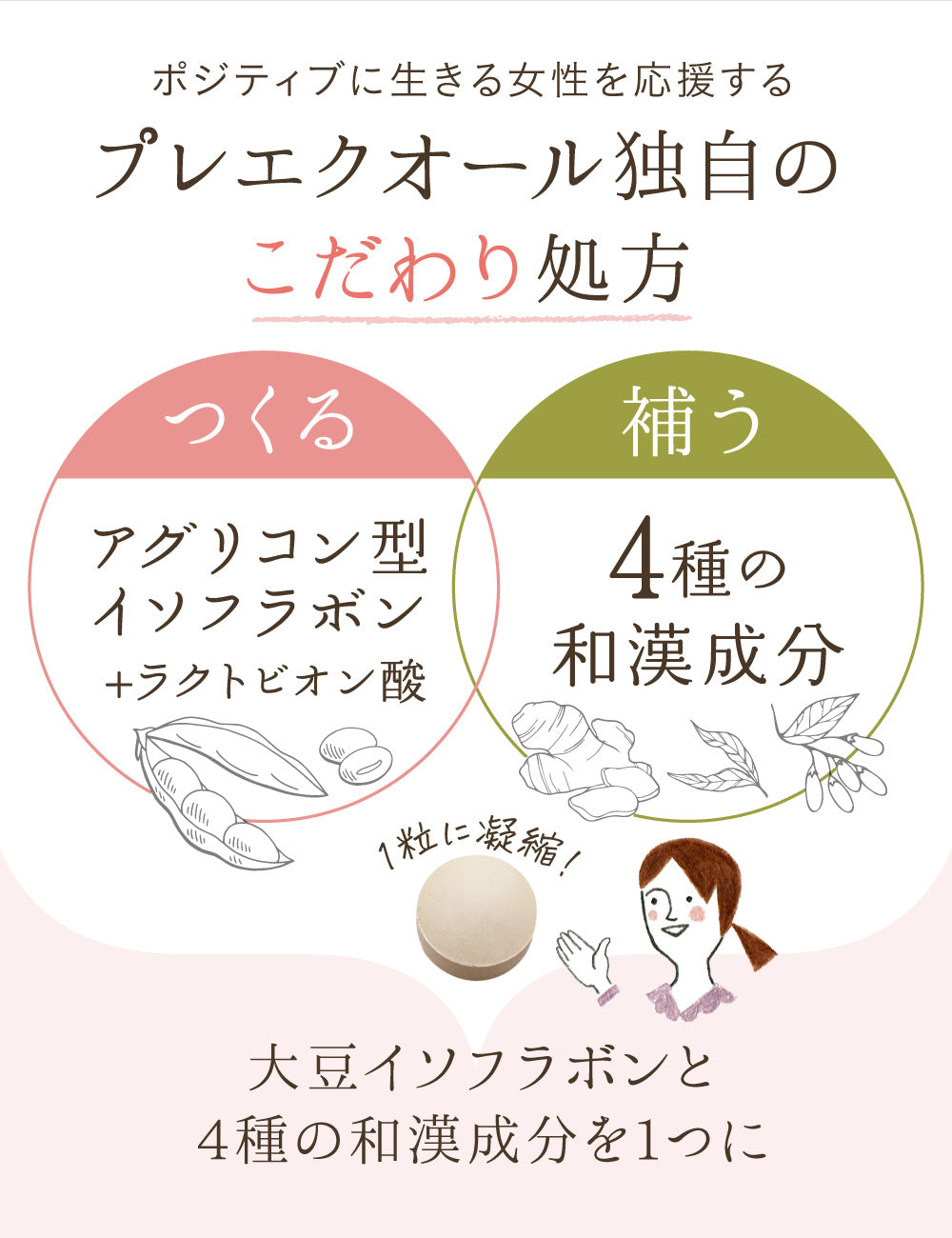 ルミエル プレエクオール