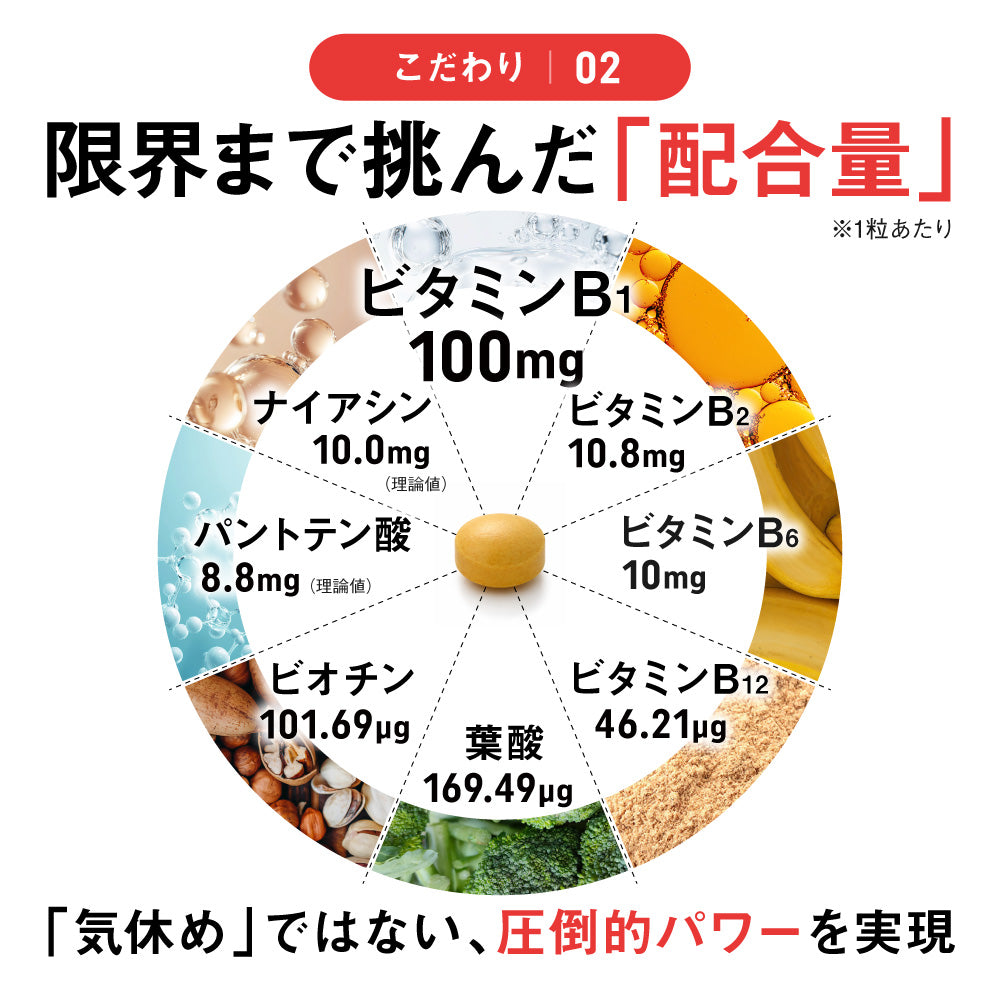 ビタクリアB